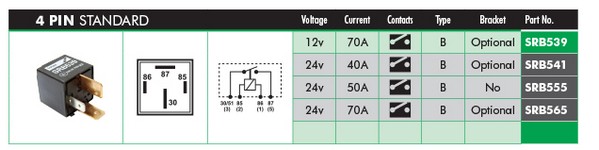 LUCAS ELECTRICAL SRB539...