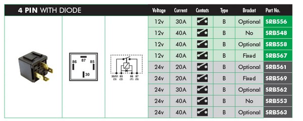 LUCAS ELECTRICAL SRB548...