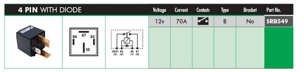 LUCAS ELECTRICAL SRB549...