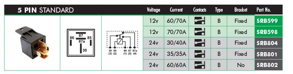 LUCAS ELECTRICAL SRB598...