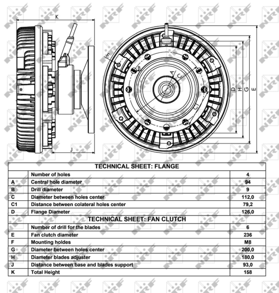 NRF 49025 Giunto di collegamento, Ventilatore radiatore