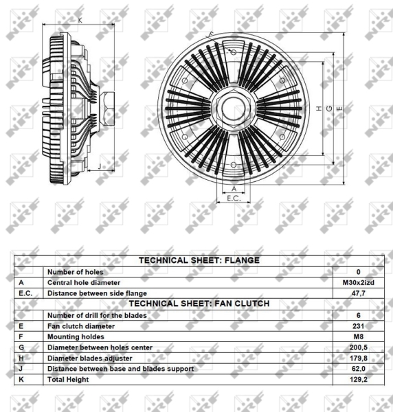 NRF 49092 Giunto di collegamento, Ventilatore radiatore