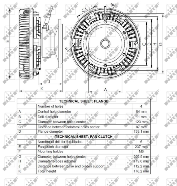 NRF 49116 Giunto di collegamento, Ventilatore radiatore