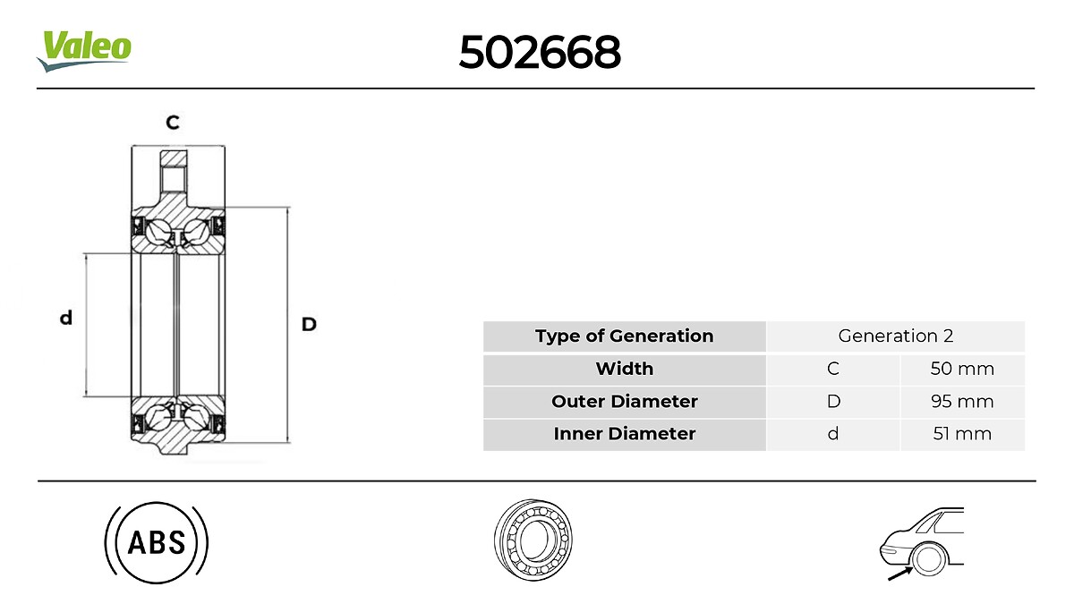Wheel Bearing Kit 2