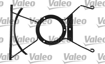 Support, radiator fan