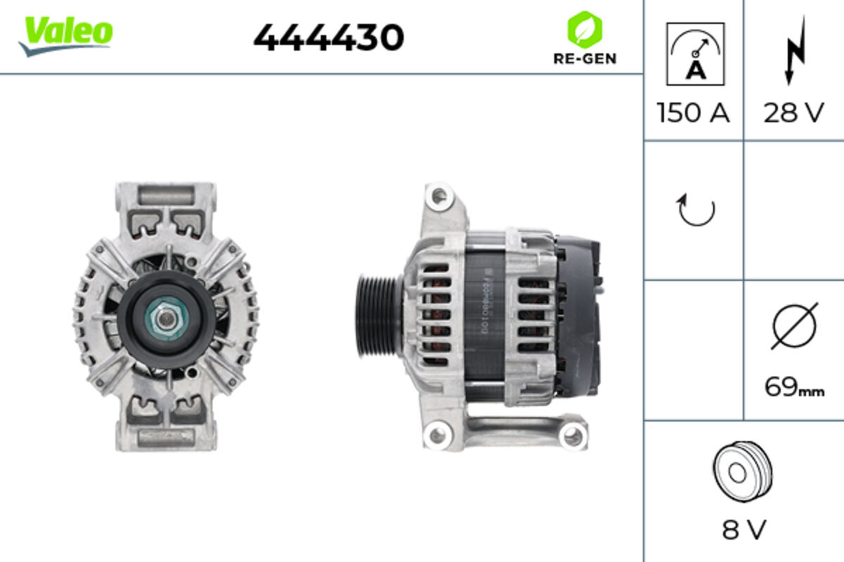 Alternator 3