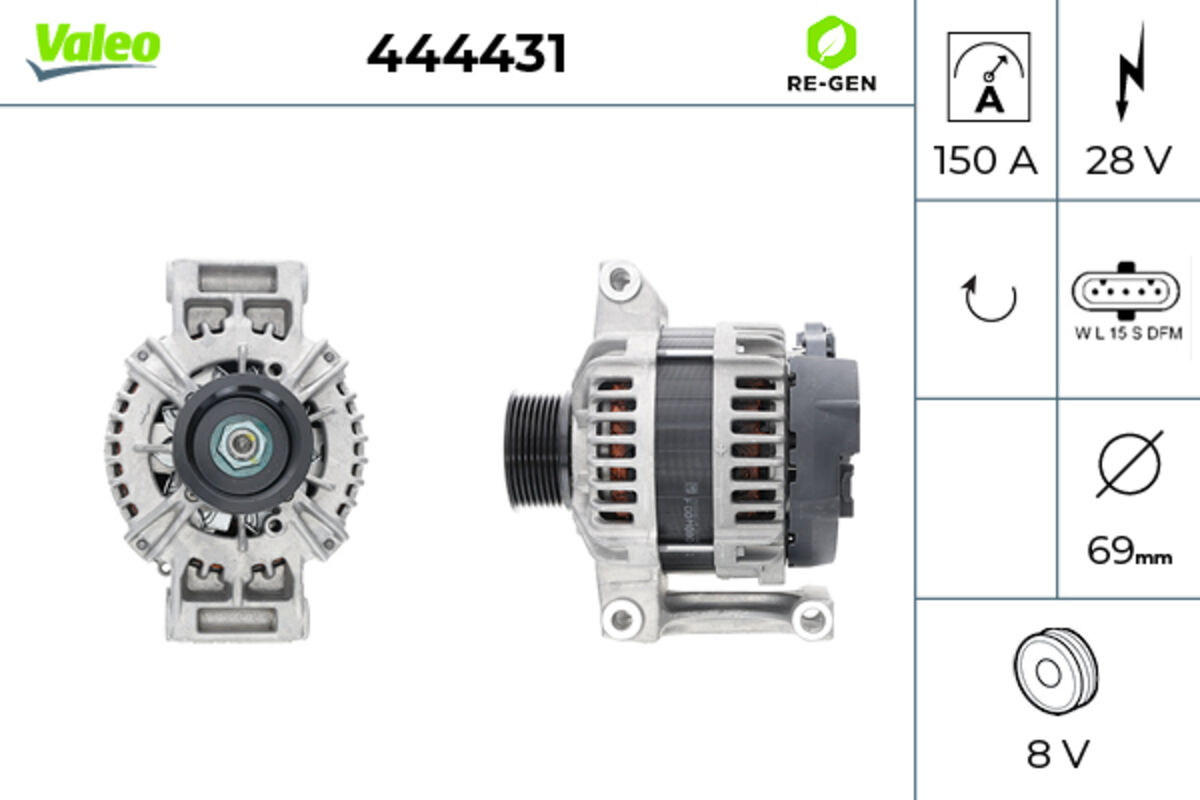 Alternator 4