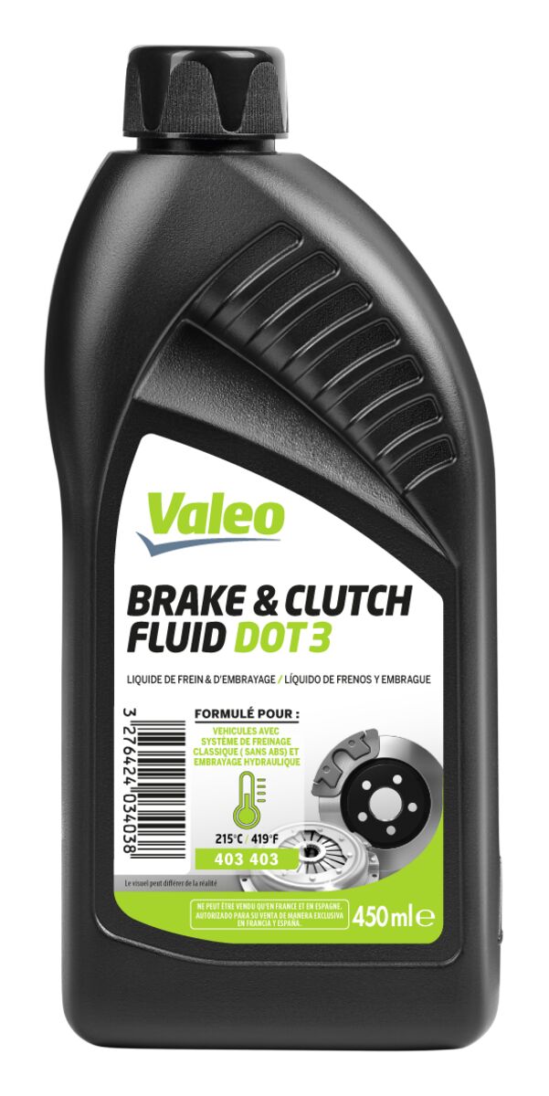 Brake Fluid