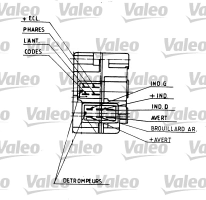 VALEO 251109 Leva devio guida