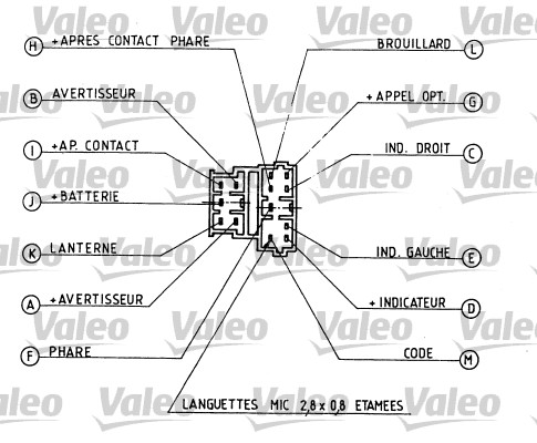 VALEO 251158 Leva devio guida