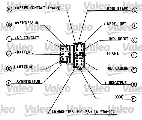 VALEO 251259 Leva devio guida