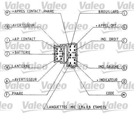 VALEO 251279 Leva devio guida