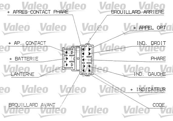 VALEO 251311 Leva devio guida