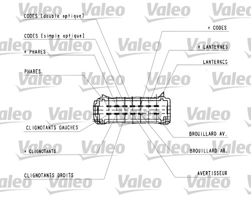 VALEO 251437 Leva devio guida