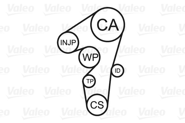 VALEO 614522 Pompa acqua + Kit cinghie dentate