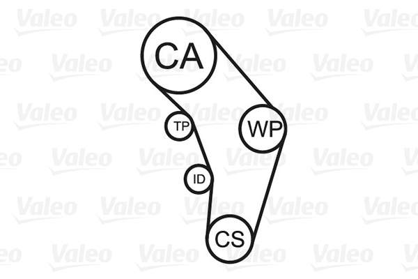 VALEO 614554 Pompa acqua + Kit cinghie dentate