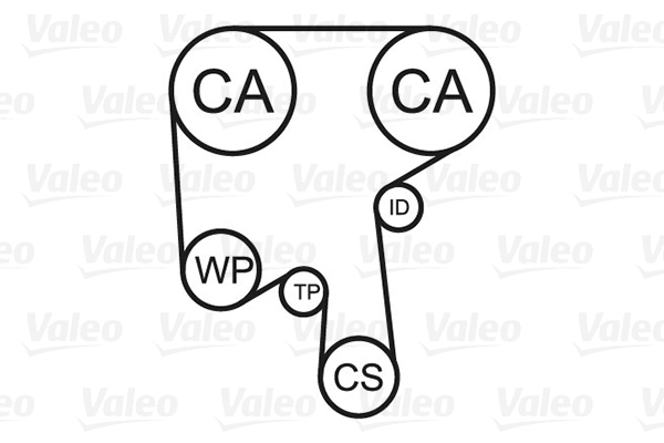 VALEO 614579 Pompa acqua + Kit cinghie dentate