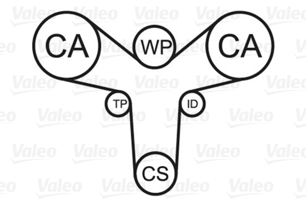 VALEO 614622 Pompa acqua + Kit cinghie dentate