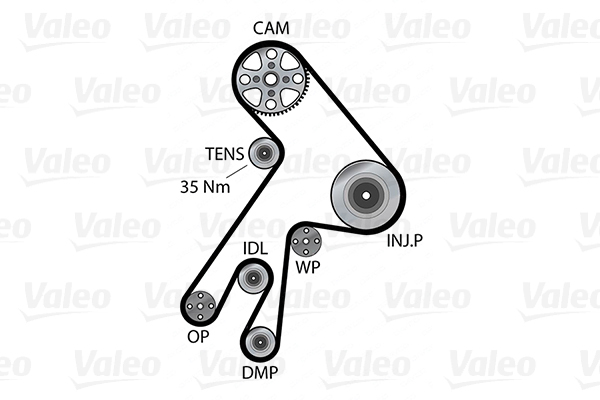 VALEO 614647 Pompa acqua + Kit cinghie dentate