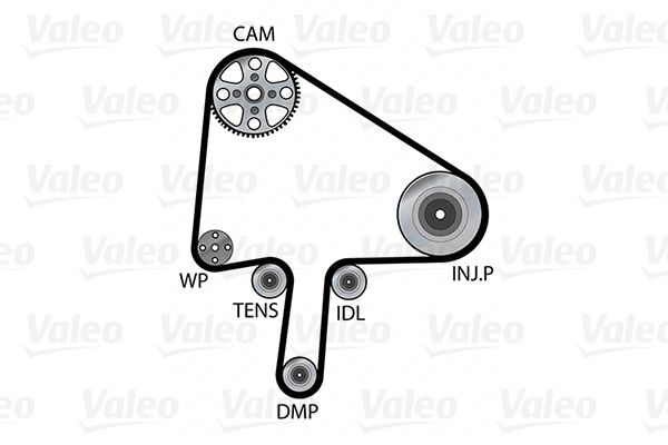 VALEO 614665 Pompa acqua + Kit cinghie dentate