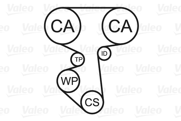 VALEO 614693 Pompa acqua + Kit cinghie dentate