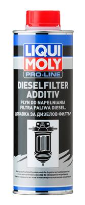 LIQUI MOLY 20458 Additivo carburante