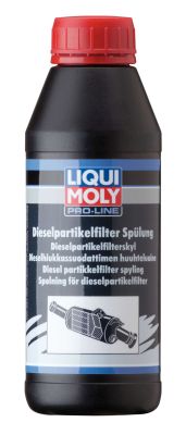 LIQUI MOLY 2820 Pro-Line Diesel Particulate Filter Purge Reinigung Ruß-/Partikelfilter