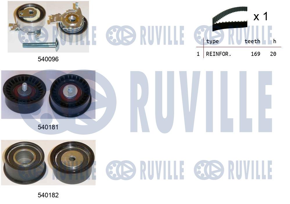 RUVILLE 550002 Σετ...