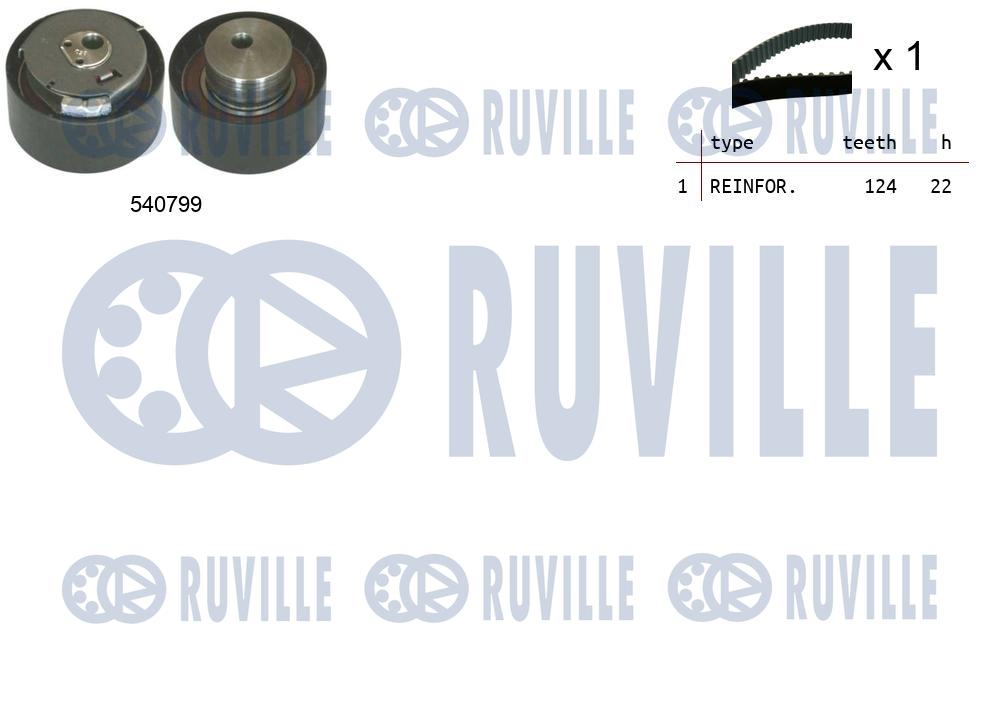 RUVILLE 550034 Σετ...