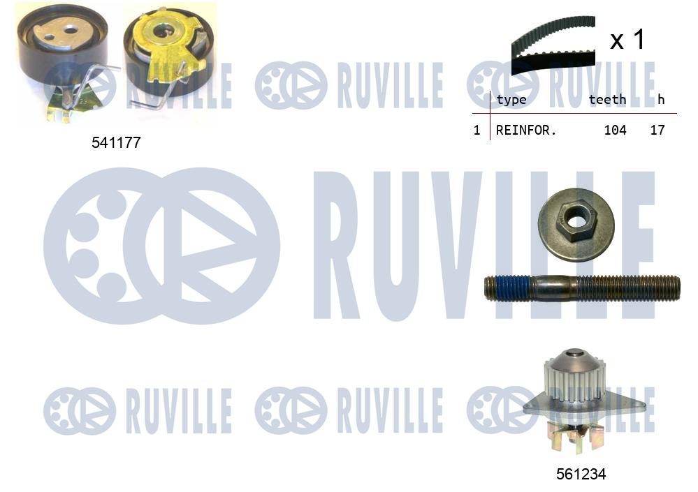 RUVILLE 5500511 Αντλία...