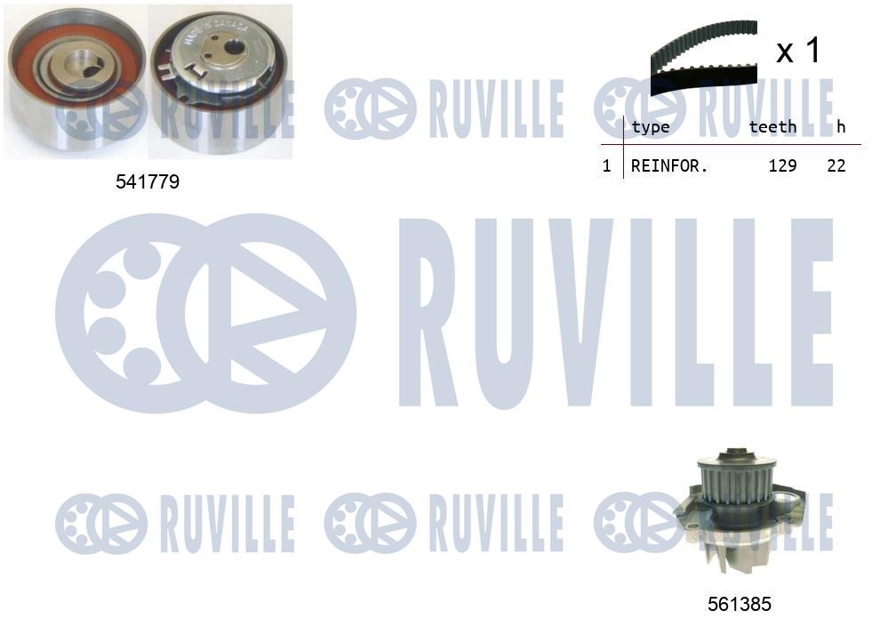 RUVILLE 5502642 Αντλία...