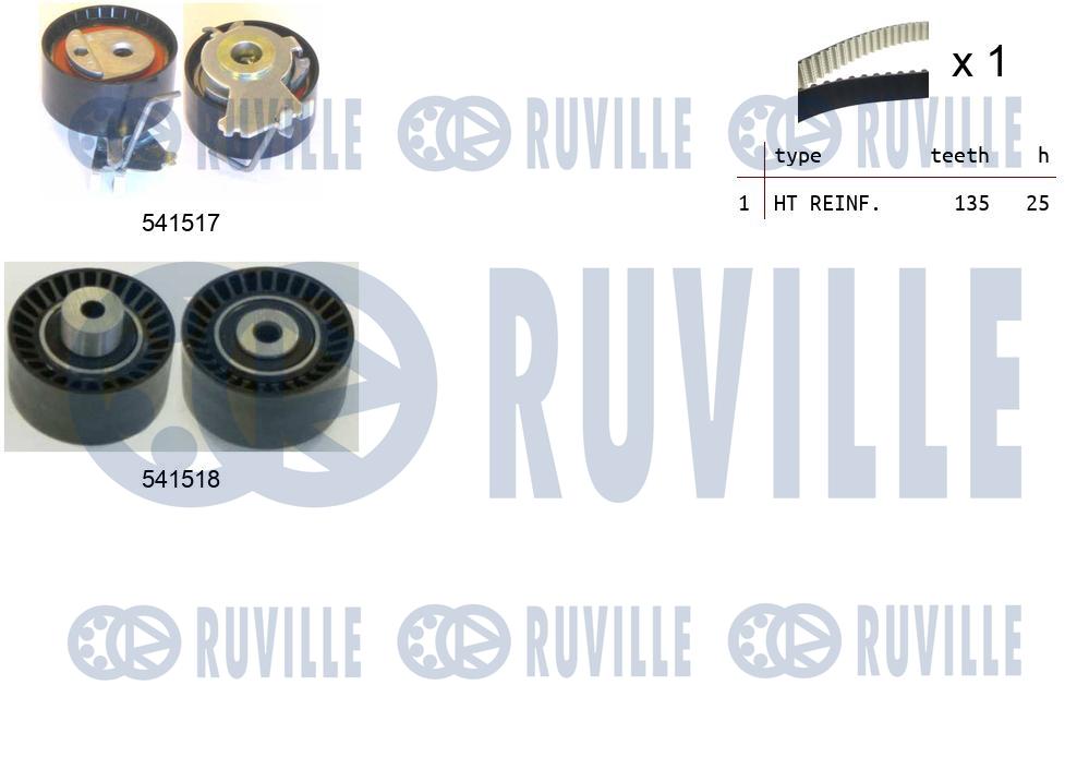 RUVILLE 550287 Σετ...