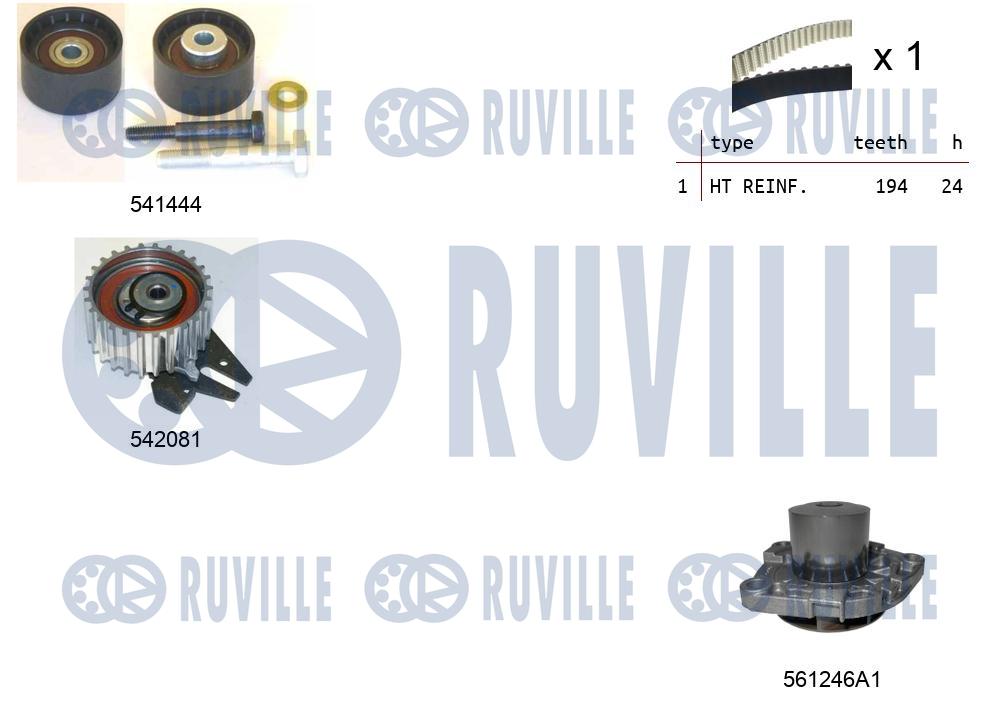 RUVILLE 5503031 Αντλία...