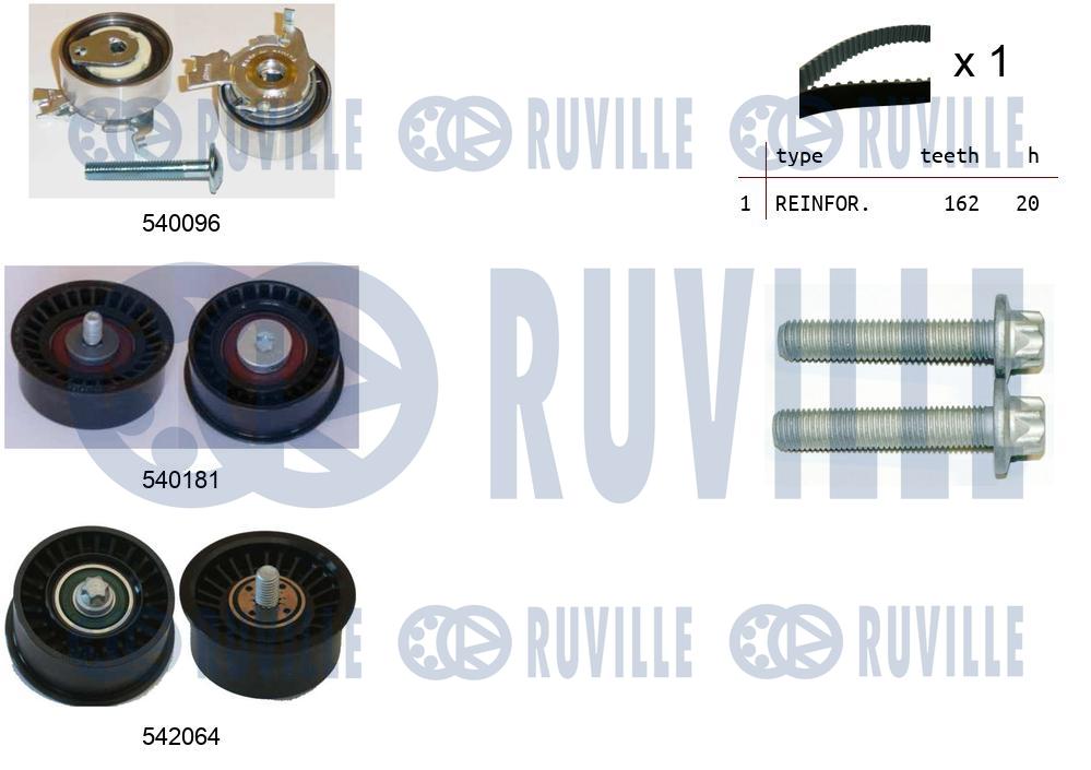 RUVILLE 550317 Σετ...