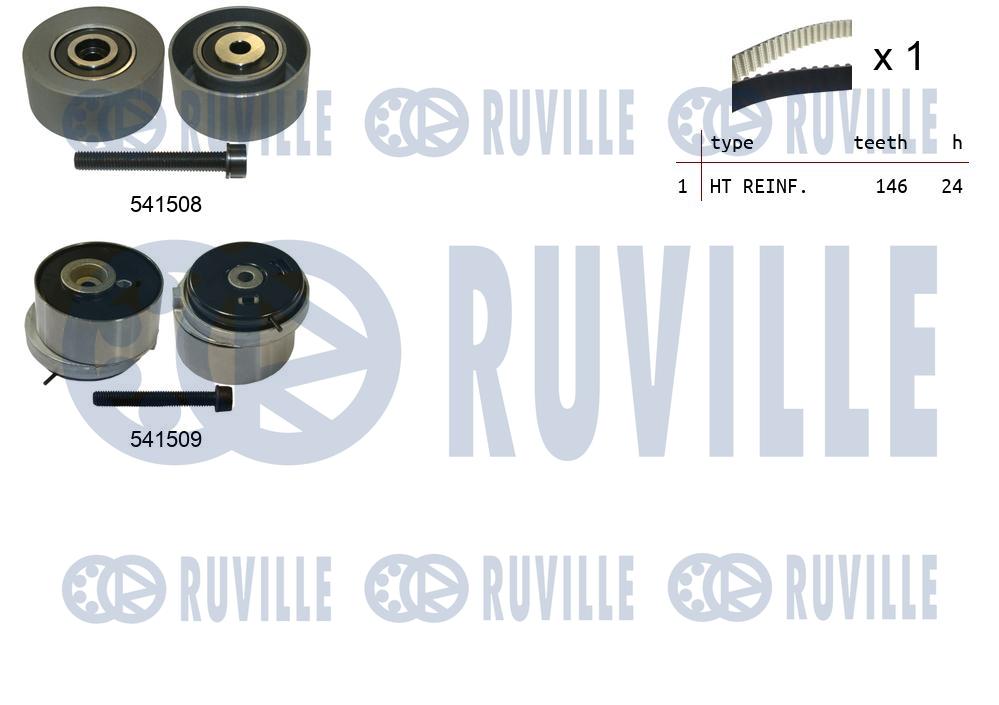 RUVILLE 550320 Σετ...