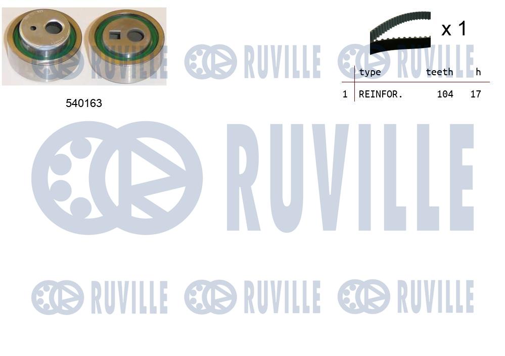 RUVILLE 550329 Σετ...