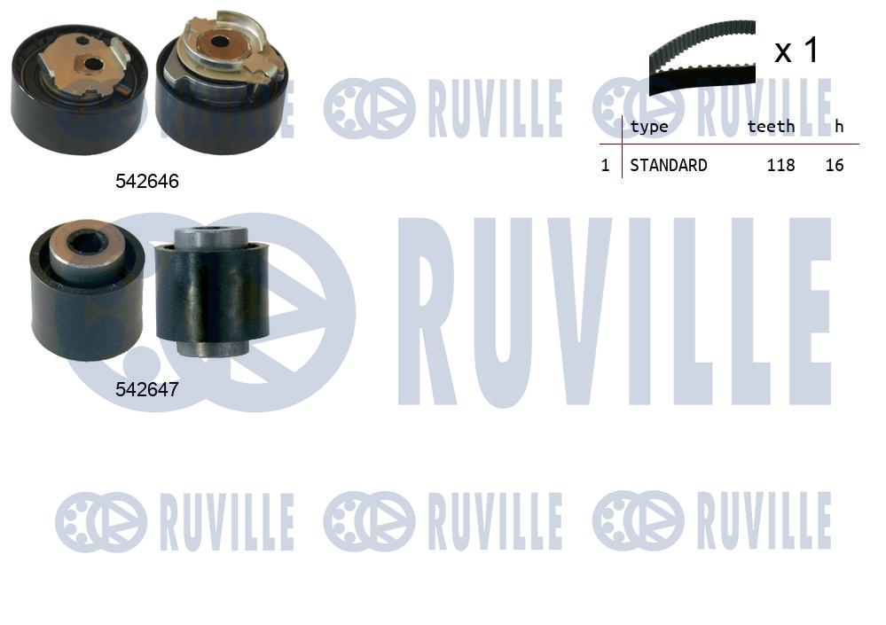 RUVILLE 550377 Σετ...