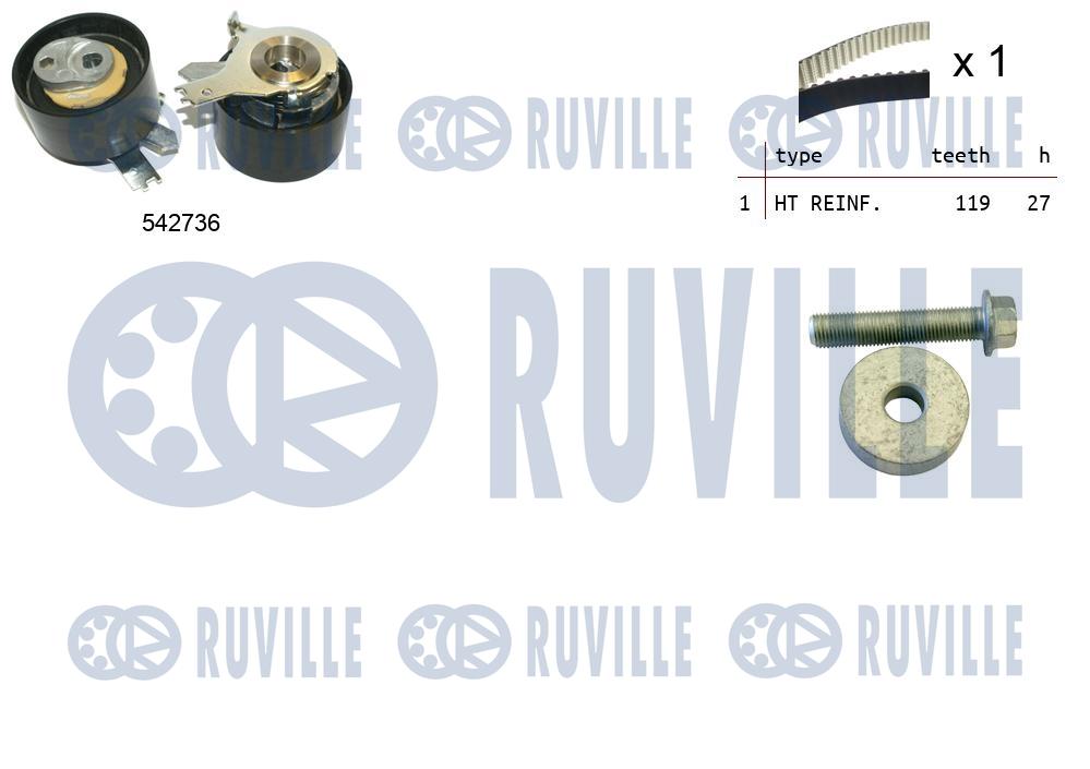 RUVILLE 550378 Σετ...