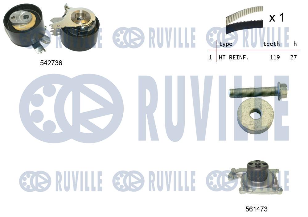 RUVILLE 5503781 Αντλία...