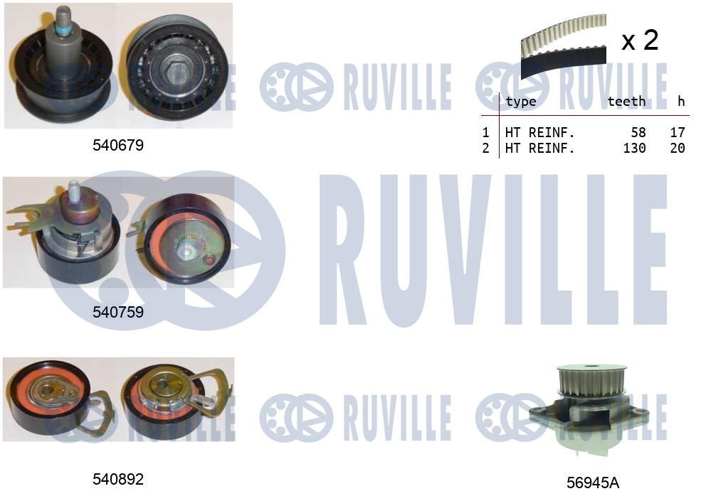 RUVILLE 5503811 Αντλία...