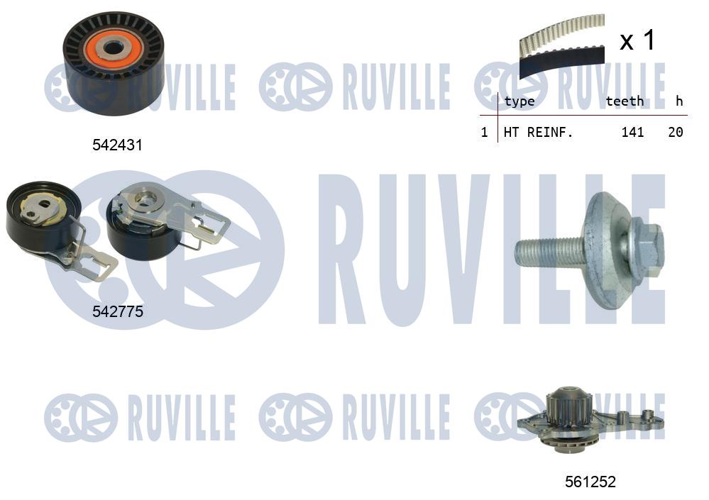 RUVILLE 5503951 Αντλία...