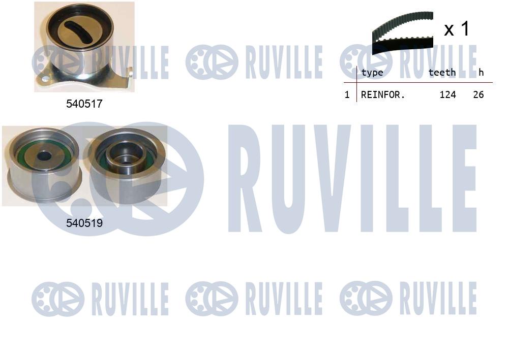 RUVILLE 550443 Σετ...