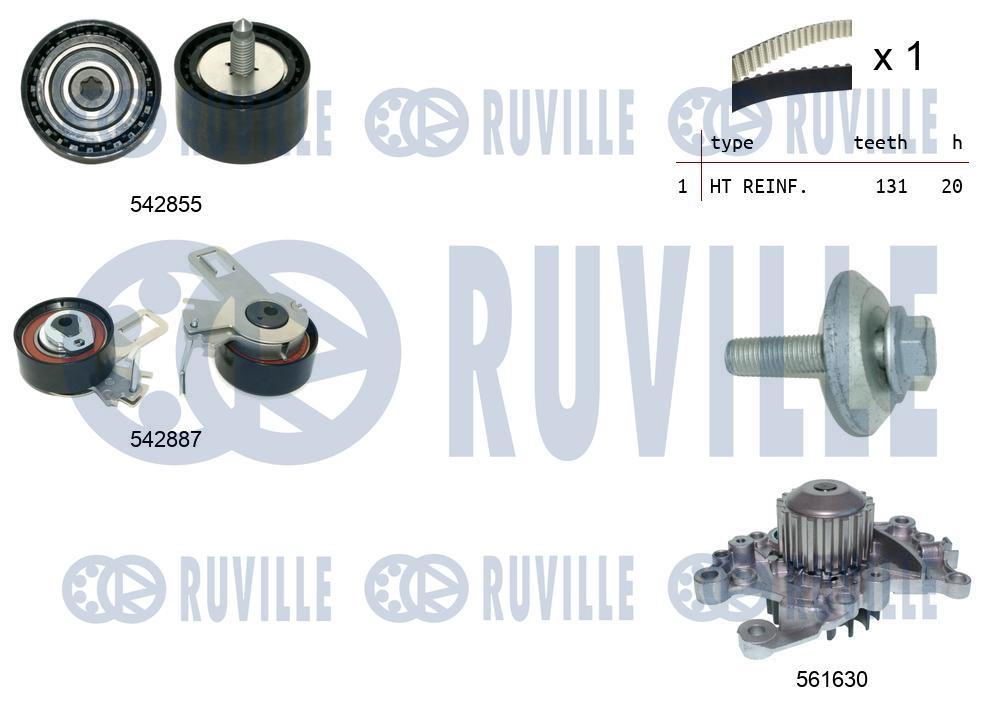 RUVILLE 5504971 Αντλία...