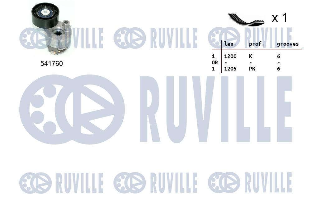 RUVILLE 570090 Σετ ιμάντων...