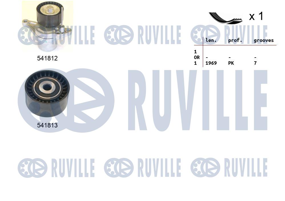 RUVILLE 570192 Σετ ιμάντων...