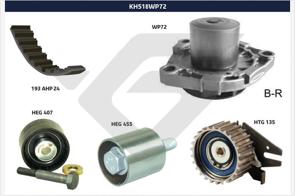 Vattenpump & kamremssats