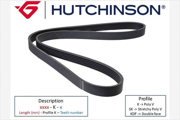 HUTCHINSON 2622 K 6 Poly-V Ιμάντας poly-V for HUMMER MITSUBISHI SAAB
