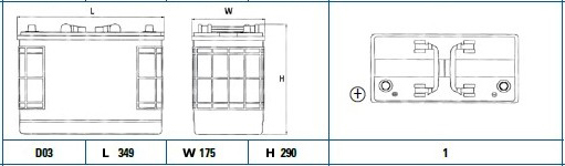 EXIDE EG1251 StartPRO Starter Battery for DENNIS INTERNATIONAL HARV. VALTRA