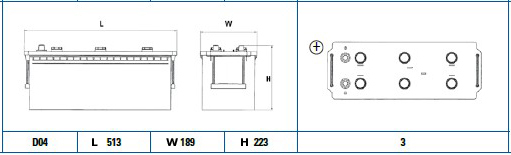 EXIDE EG1403 StartPRO...