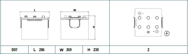 EXIDE EG1257 Professional Starter Battery for JCB KIA